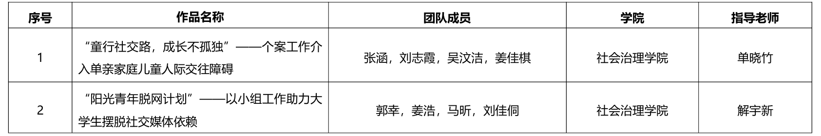 5c368168fed8410b83e88e74b389621f.png 5c368168fed8410b83e88e74b389621f.png