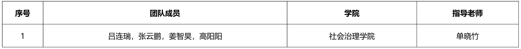 7401bae6929d430e8ce42511f48d2059.png 7401bae6929d430e8ce42511f48d2059.png