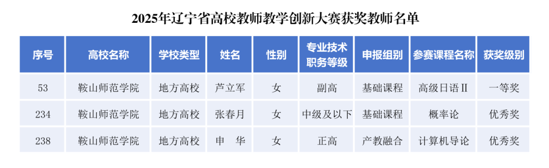 082b32d87f0445aaa2fcfc3d0624dbd3.png 082b32d87f0445aaa2fcfc3d0624dbd3.png