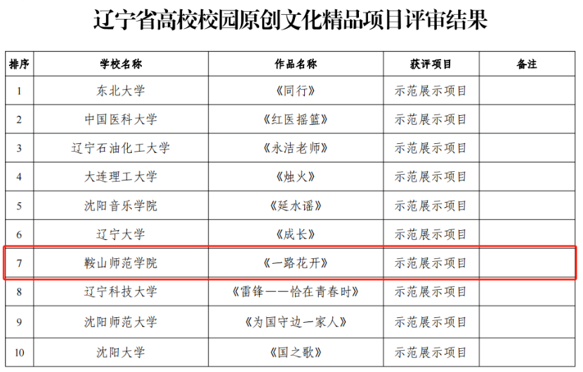 6ea09b42bfe94e2eb485344a4015716c.png 6ea09b42bfe94e2eb485344a4015716c.png