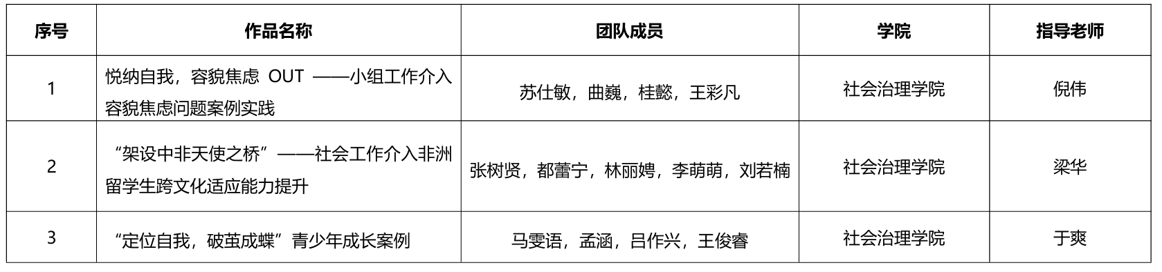 ddeecc7f9b7743a0aac9f7fff992fd70.png ddeecc7f9b7743a0aac9f7fff992fd70.png