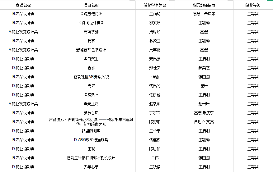 f5571975ef1a464dbf995cb2e853cb7f.png f5571975ef1a464dbf995cb2e853cb7f.png