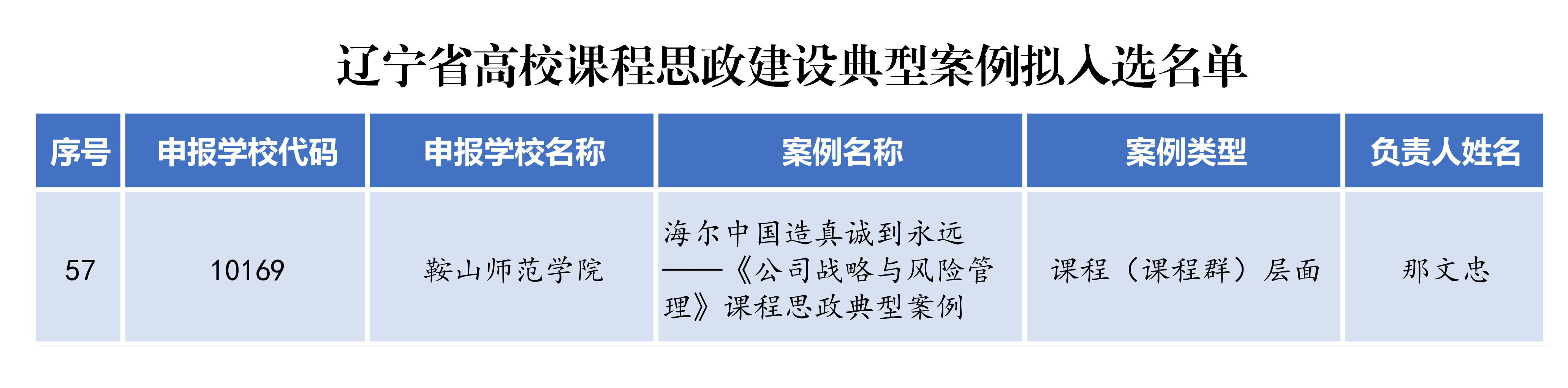 7b9381767d16404593a276d33dfab356.png 7b9381767d16404593a276d33dfab356.png